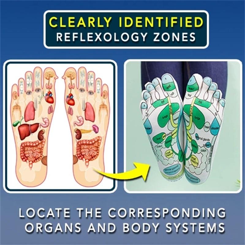 Calcetines de acupresión para fisioterapia, masaje, alivio del cansancio, reflexología, ilustración completa en inglés,