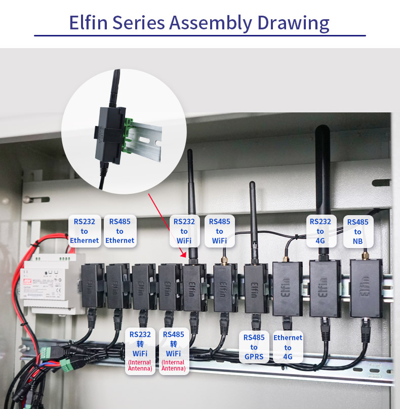 RS232 to Ethernet Serial Server Serial Port RS232 TO RJ45 Modbus TCP IP Server Client Telnet NTP Web configuration