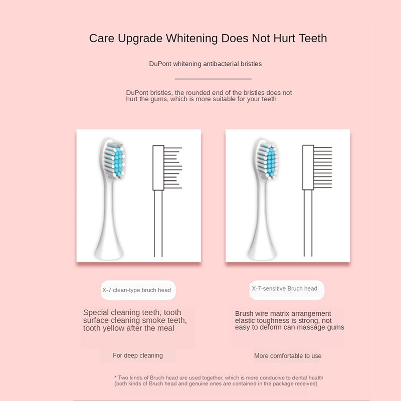 Sonic Toothbrush Smart Electric Tooth Brush Ultrasonic Automatic Toothbrush USB Fast Recharge IPX7 Waterproof for Adult X-7