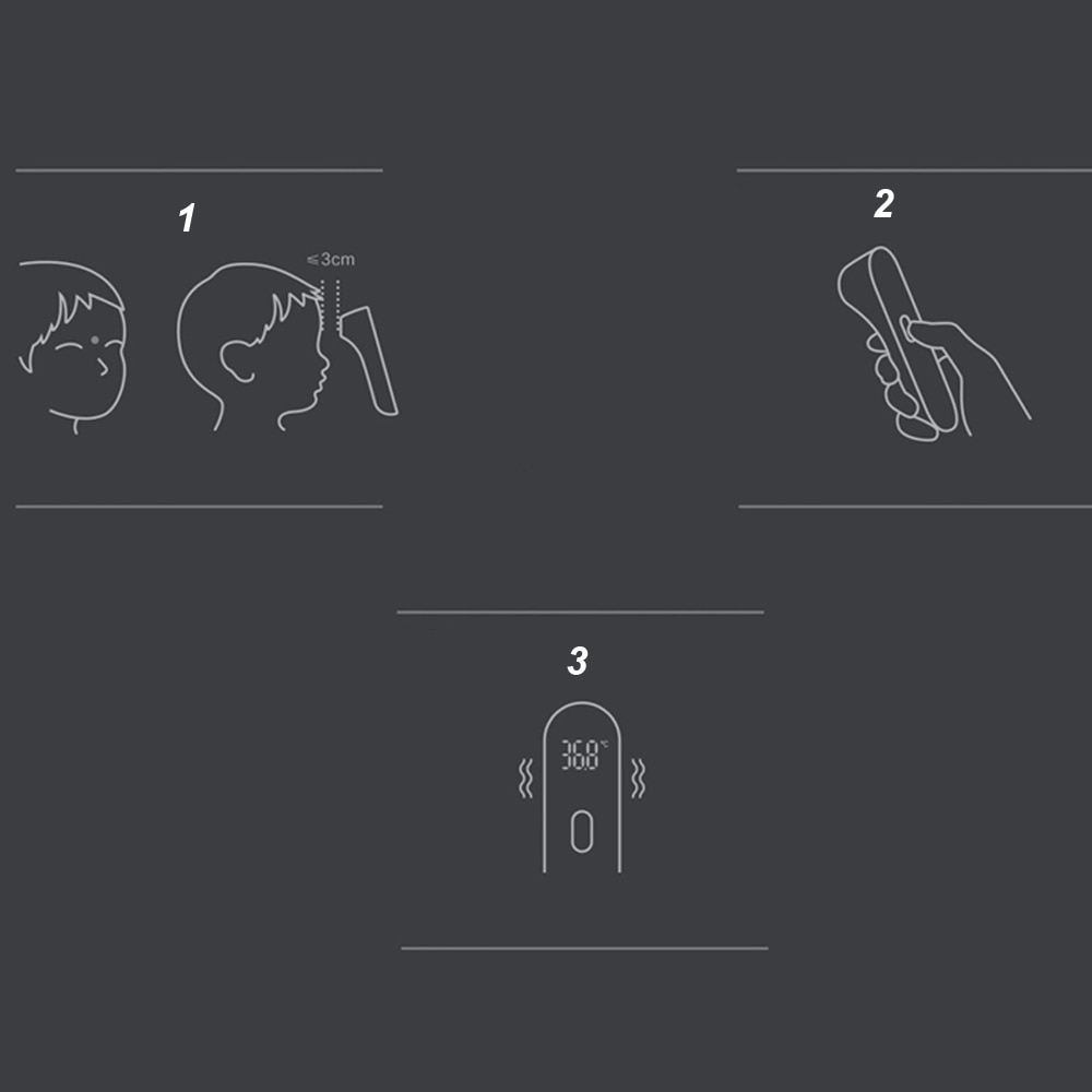 Original Xiaomi Mijia iHealth Thermometer LED Non Contact Digital Infrared Forehead Body Thermometer for Baby Kids Adults Elders