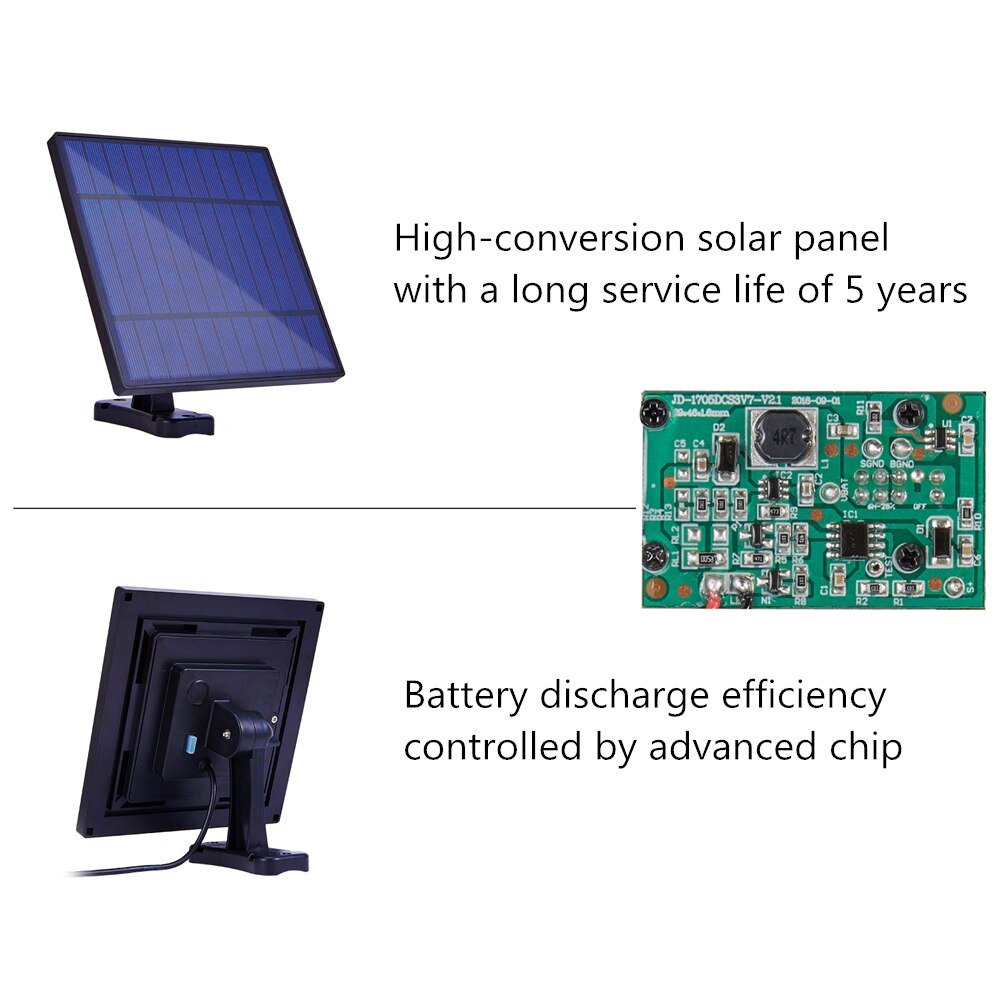 Aparte Zonne-verlichting Led Met Scheidbare Zonnepaneel 5M Cord Schijnwerper Indoor Solar Lamp Tuin Muur Ondergrondse Solar Verlichting