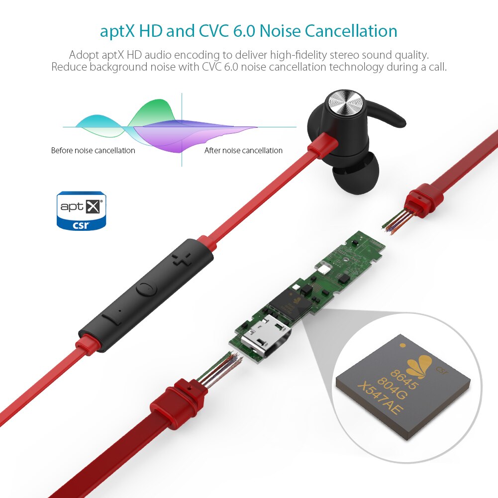 dodocool Wireless Stereo Sports In-Ear Headphone with HD Mic CVC 6.0 Noise Cancellation for Most Bluetooth-enabled Smart Devices
