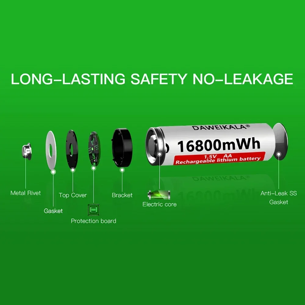 Batería AA de iones de litio de 1,5 V, baterías recargables AA de alta capacidad de 16800mWh para Control remoto, batería de juguete, carga rápida ligera