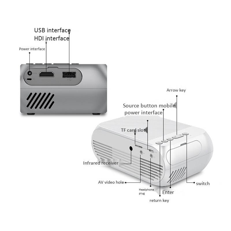 HD Mini Projector TD90 Native 1080P LED Android WiFi Projector Video Home Cinema 3D HDMI Movie Game US Plug