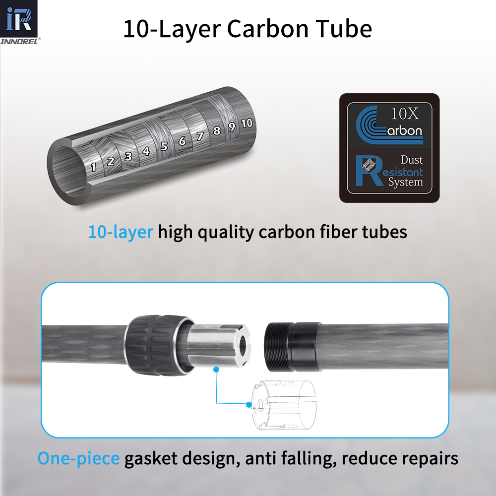 INNOREL Universal 10 Layers Carbon Fiber Tripod Center Column Extension Pole Extender for Tripod Monopod DSLR Camera