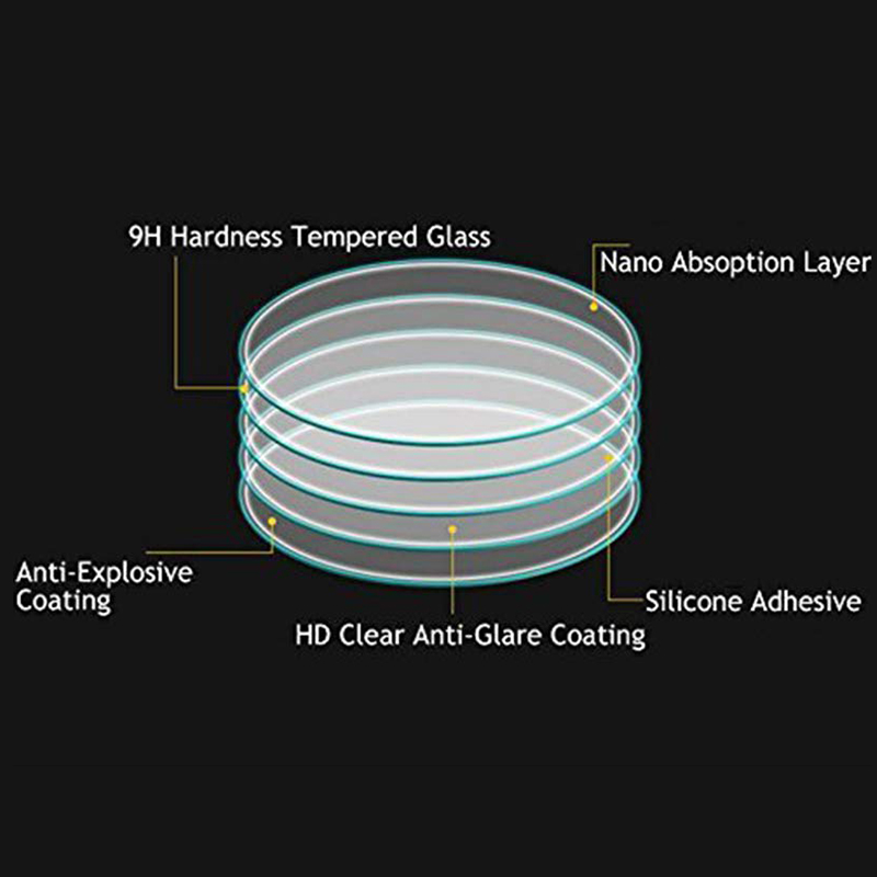 Protecteur d'écran, Film de protection en verre trempé pour Xiaomi Huami Amazfit GTR 47mm 42mm pour Amazfit Verge / Verge Lite