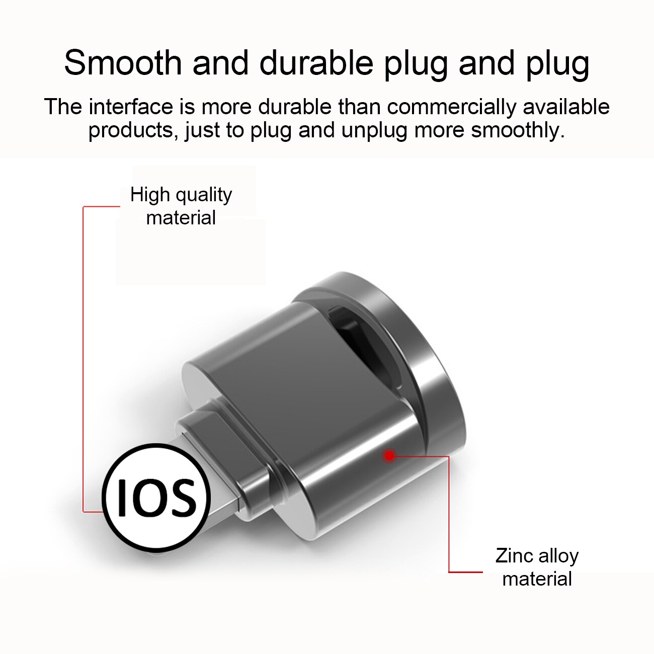 Card Reader TF Reader Multifunction USB 3.0 OTG Mobile Phone Card Reading For Iphone IOS 13 Above System Car Recorder Adapter