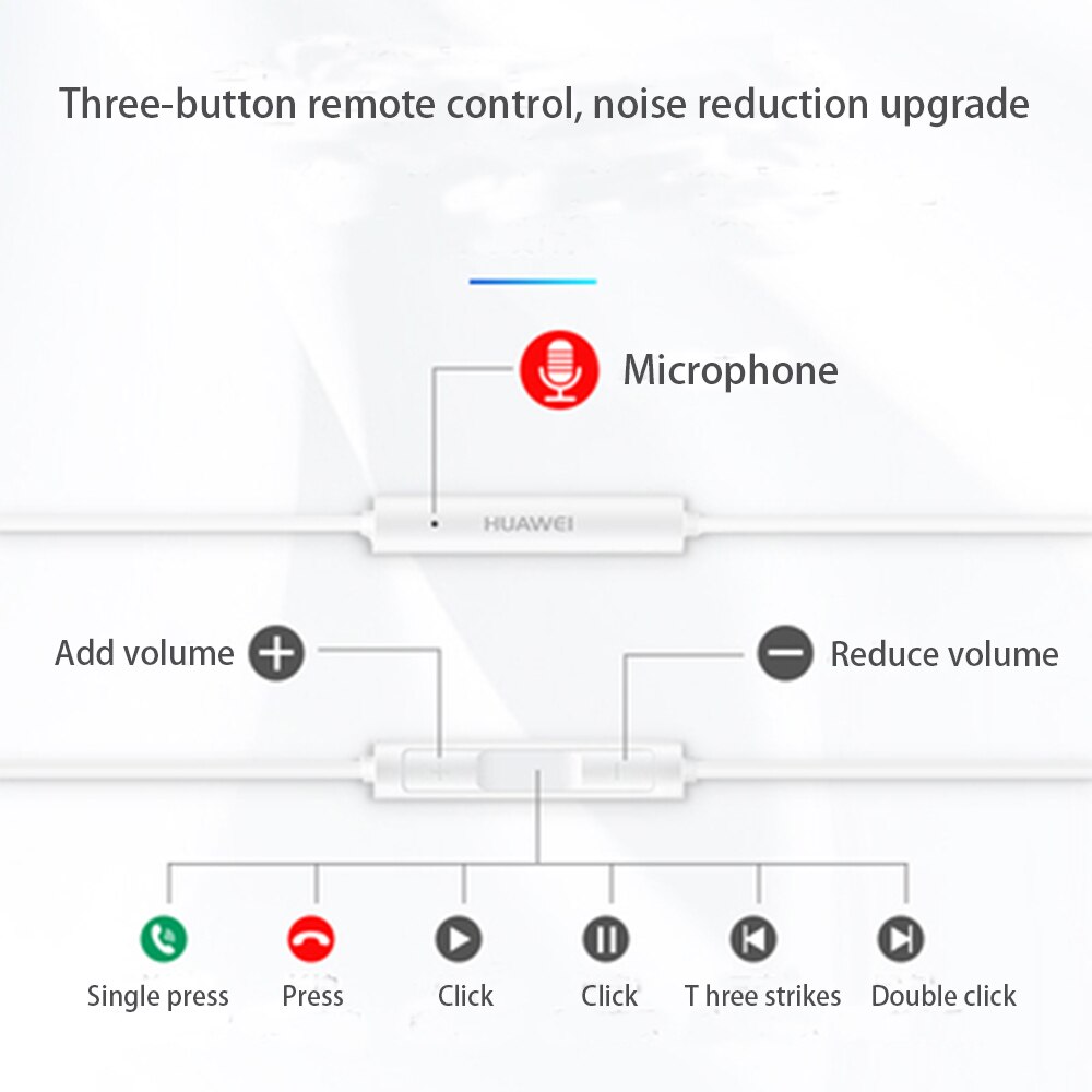 Originele Huawei CM33 Oortelefoon Usb Type-C In Ear Hearphone Headset Mic Volume Huawei Mate 10 20 Pro 20 X Rs P 10 20 30 Note 10 4.