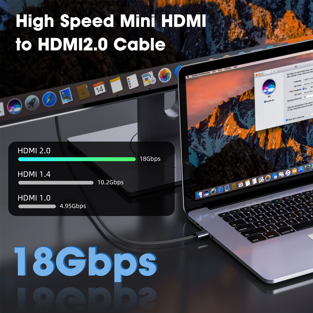 18Gbps Mini HDMI to HDMI Cable 4K 60Hz Mini HDMI 2.0 Cable High-Speed Braided HDMI Adapter Bi-Directional Cord for HDTV Camera