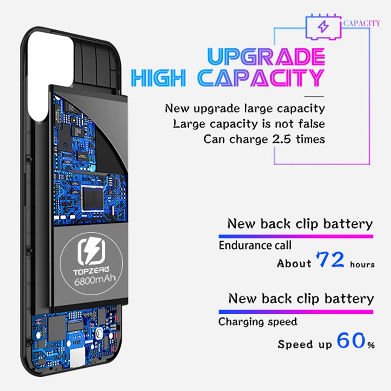 Leioua 6800 mAh Batterie fallen Energie Bank Für Huawei P30 30 Profi Separaten Ultra dünne Telefon Abdeckung Batterie Ladegerät fallen