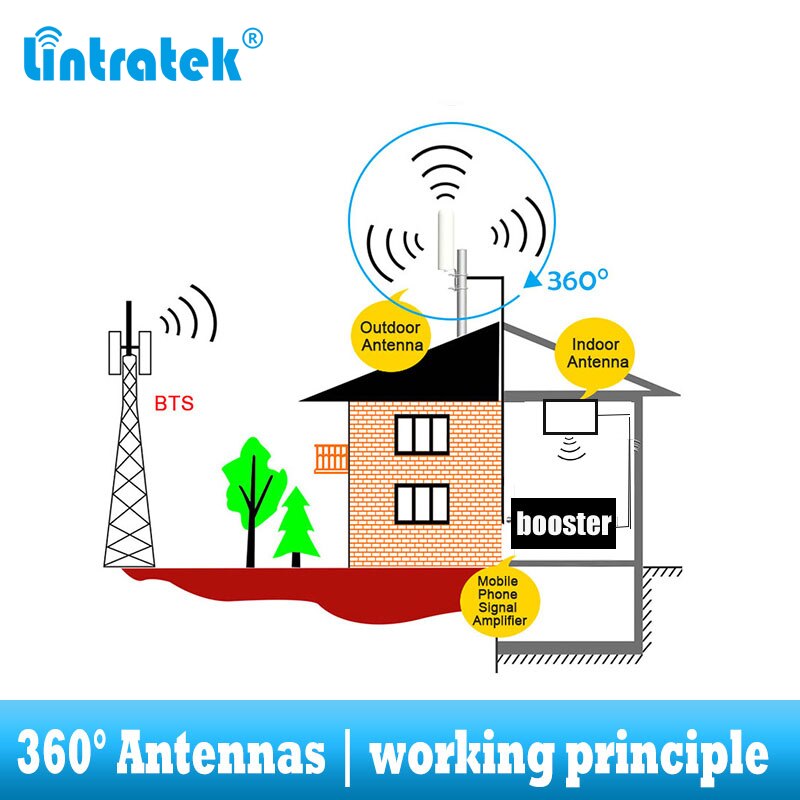 Lintratek 2G 3G 4G Omnidirektionale draussen antenne 360 ° fangen Signal für zellular praktisch Signal Booster GSM LTE WCDMA