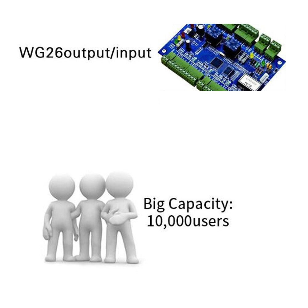 Waterproof Dual-frequency support 125KHZ RFID+13.56MHZ IC Card Keypad Standalone Access Controller WG26 out/in Door Lock System