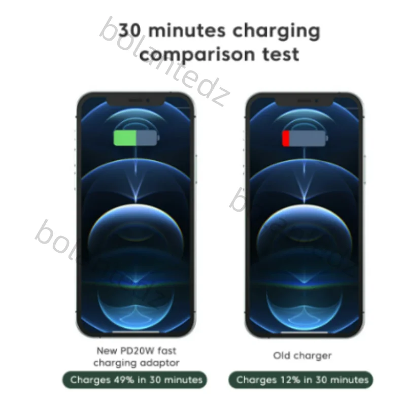 20W Fast Usb Type C To Lightning Adapter for IPhone 13 Pro Max 12 14 Usbc Male To Ios 8pin Female Otg Quick Charging Converter​​