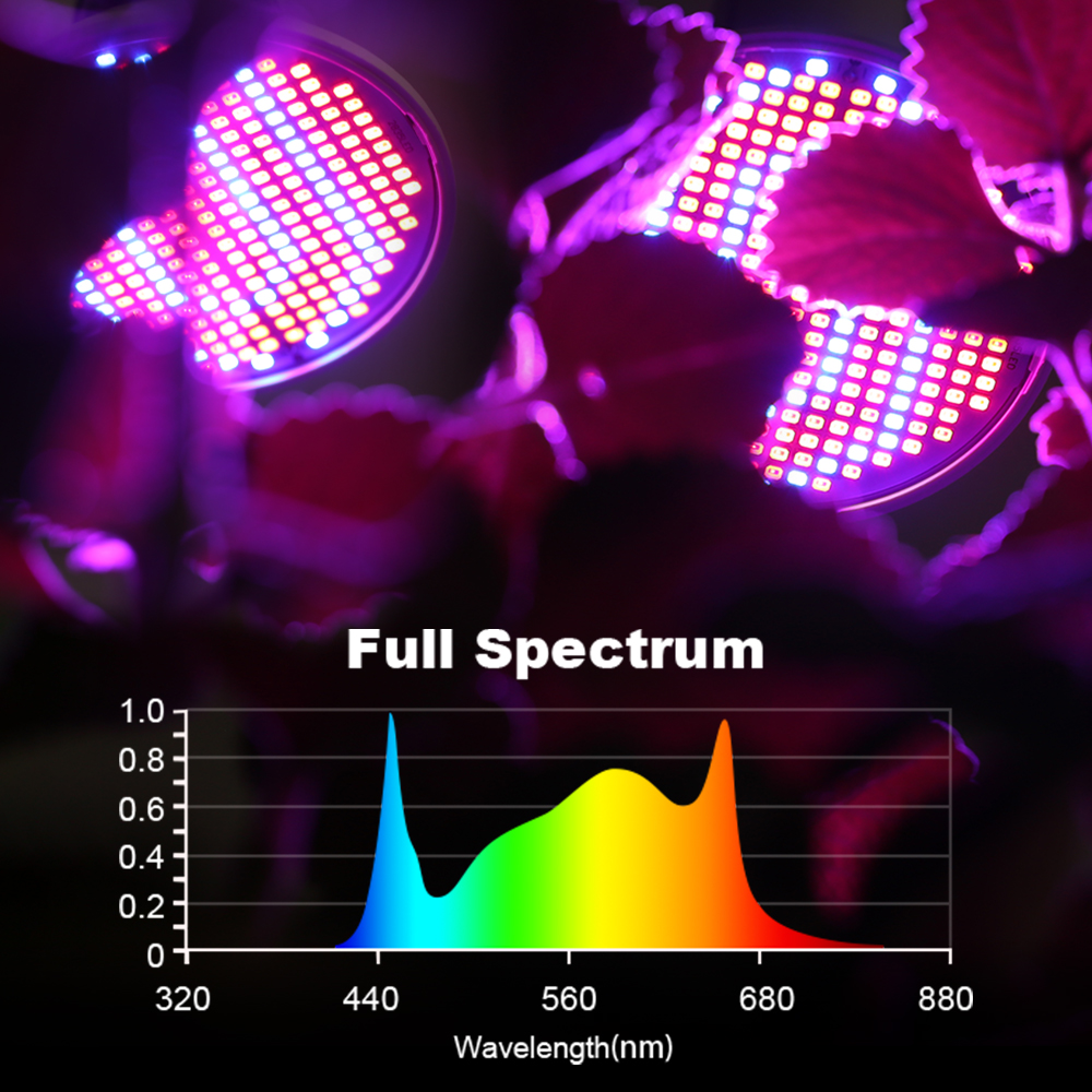 LED Grow Light Hydrocultuur Groei Licht E27 Led Grow Lamp 85-265V Volledige Spectrum Indoor Hydrocultuur bloem Zaailing LED Phyto Lamp