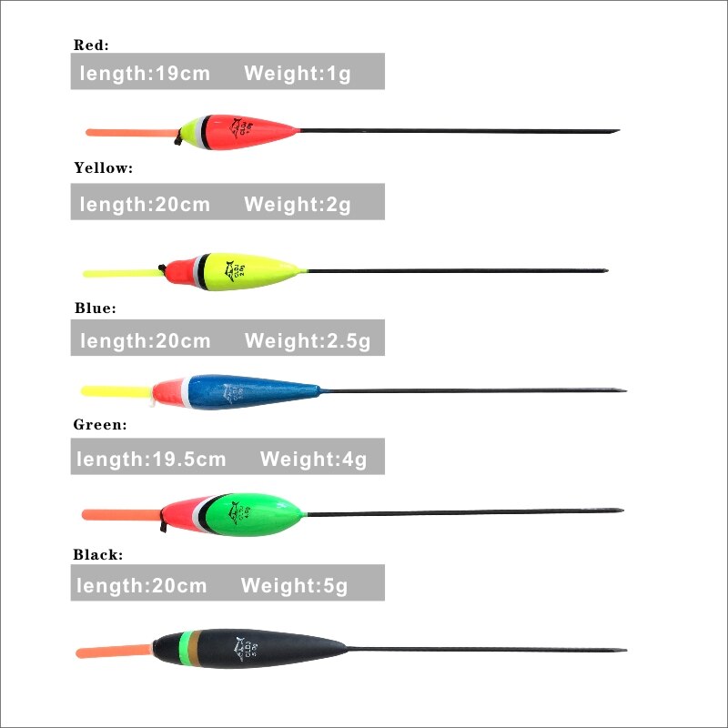 ORJD-flotador de Pesca, 10 piezas, 19cm, 2,5g, boya Vertical, señuelo de Pesca con mosca marina, flotador, accesorios de Pesca en Río