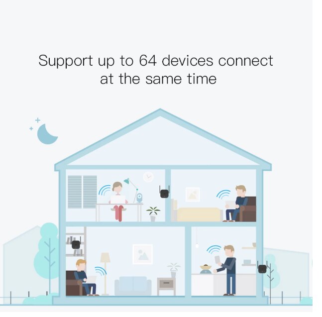 Original Xiaomi Mi WiFi Repeater Pro Extender 300Mbps Wireless Network Wireless Signal Enhancement Network Wireless Router