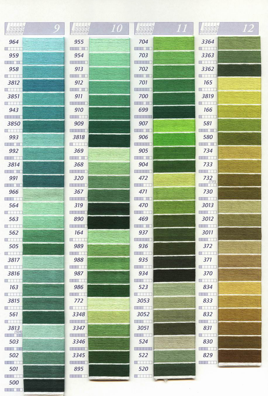 Multicolor 447 Pcs Vergelijkbare Dmc Discussie Cross Stitch Katoen Naaien Borduurgaren Floss Kit Diy Handwerk Handwerken Gereedschap: 150-MixColors