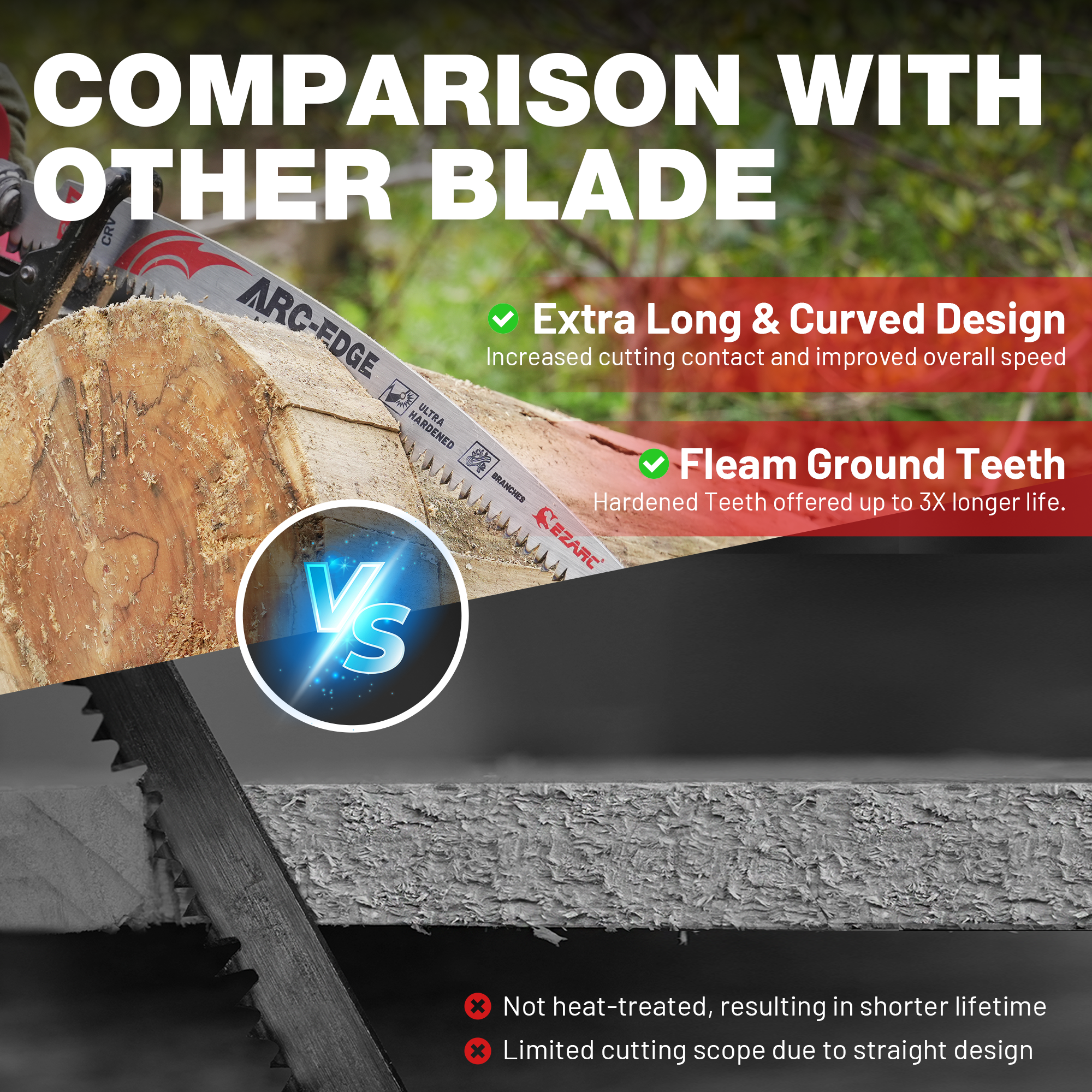 12 Inch Japanese Teeth Reciprocating Saw Blades 3pcs Wood Pruning 6TPI Arc Edge Saw Blades for Tree Trimming Wood Cutting