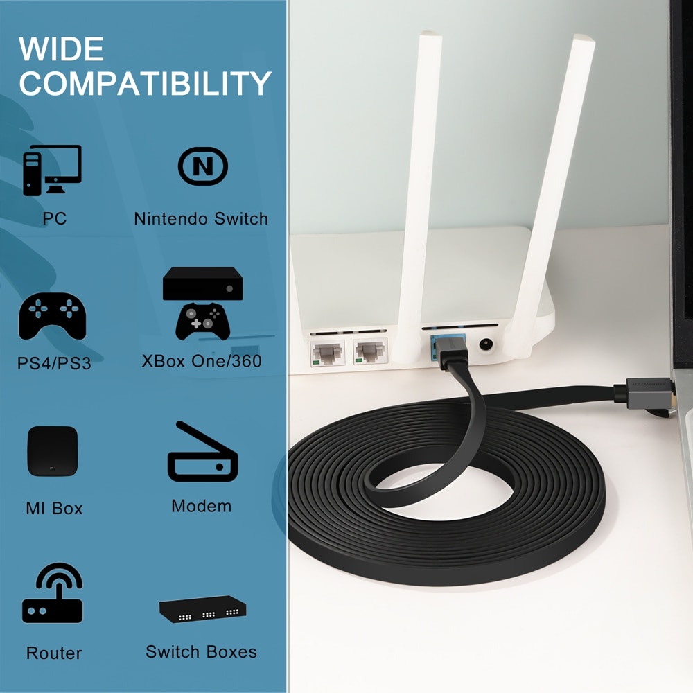 Cat8 Ethernet Cable 40Gbps 2000MHz Network Cable Lan RJ45 Patch Cord for Laptops PS 4 Router RJ45 Ethernet Cable