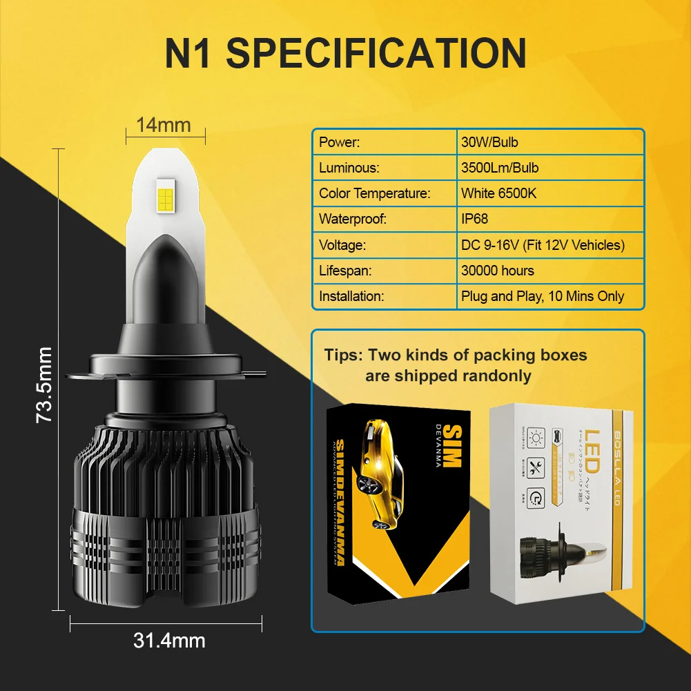 NAO H7 H4 LED Headlight H11 HB4 HB3 H1 H8 H9 9006 9005 W5W 5W5 Car Fog Bulb 6000K White Mini Size 30W 12V Auto Accessories Lamp