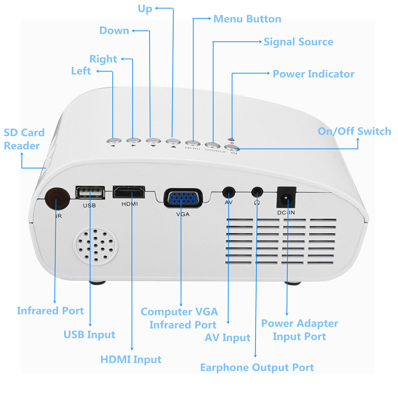 Mini projektor full hd bärbar 1080p 3d hd led projektor multimedia hemmabio usb vga hdmi tv hemmabiosystem