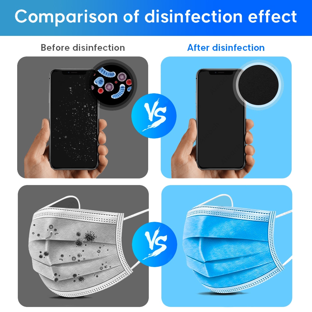 UV Phone Sterlizer Box For iPhone Xiaomi Redmi Oneplus Huawei Samsung Phone Mask Multifunction UVC Steriliser Box Sterilizer