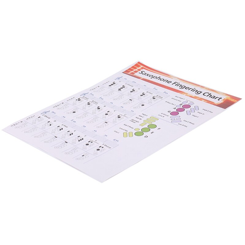 Tabla de práctica de saxofón, saxofón de papel recubierto, tabla de huellas de saxofón, tablero de cuerdas de música, póster