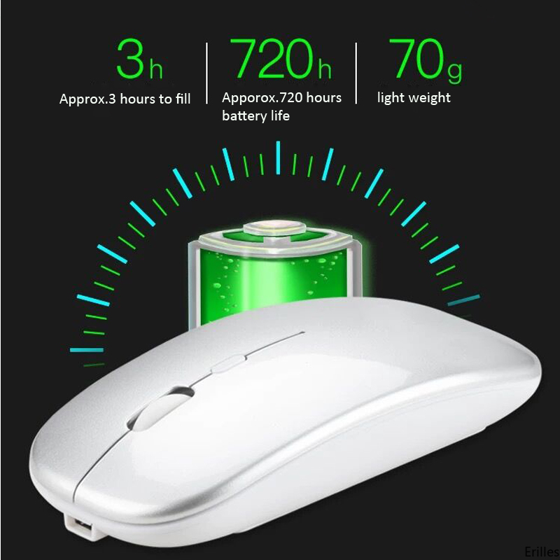 Oplaadbare Optische Draadloze Muis Slient Knop Ultra Dunne Mini Optische Ultradunne Usb 2.4G Muizen Voor Computer Laptop Computer