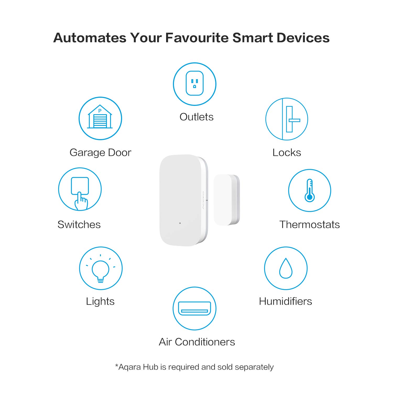 Original aqara dørsensor mijia smart home kit zigbee function mi home app kontrol alarm dør vindue sensor gateway hub