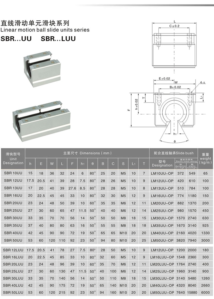 SBR slider bearing SBR 10/12/16/20 and SBR 10L/12L/16L/20L
