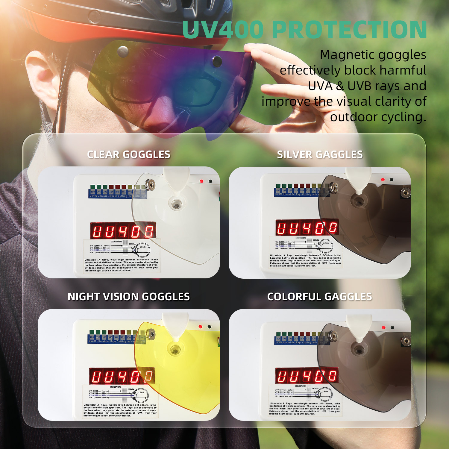 VICTGOAL Bike Helmet Photochromic Lens Magnetic Lenses for Men Bicycle Goggles Sports Sunproof Glasses MTB Cycling Accessories
