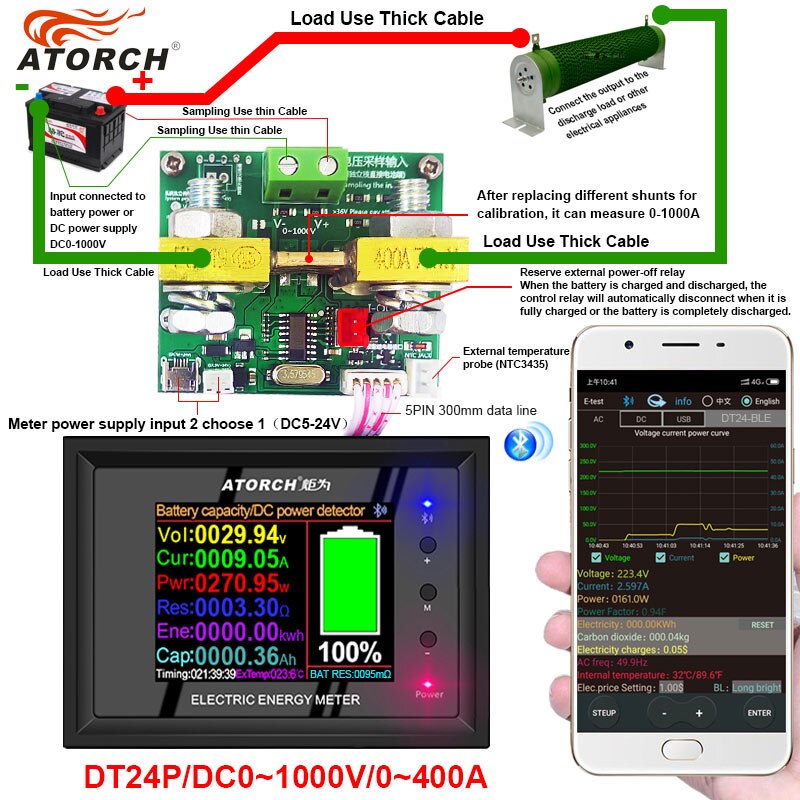 DT24P DC1000V/0 ~ 400A Digitale Display Dc Voeding Voltmeter Amperemeter Batterij Capaciteit Tester Battery Fuel Gauge Meter: Default Title