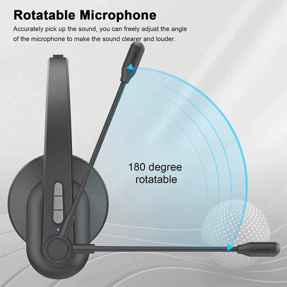 Mpow Bluetooth 5.0 Headphones with Charging Base &amp; Microphone Noise Cancelling Business Headset for Cell Phones PC Tablet Office