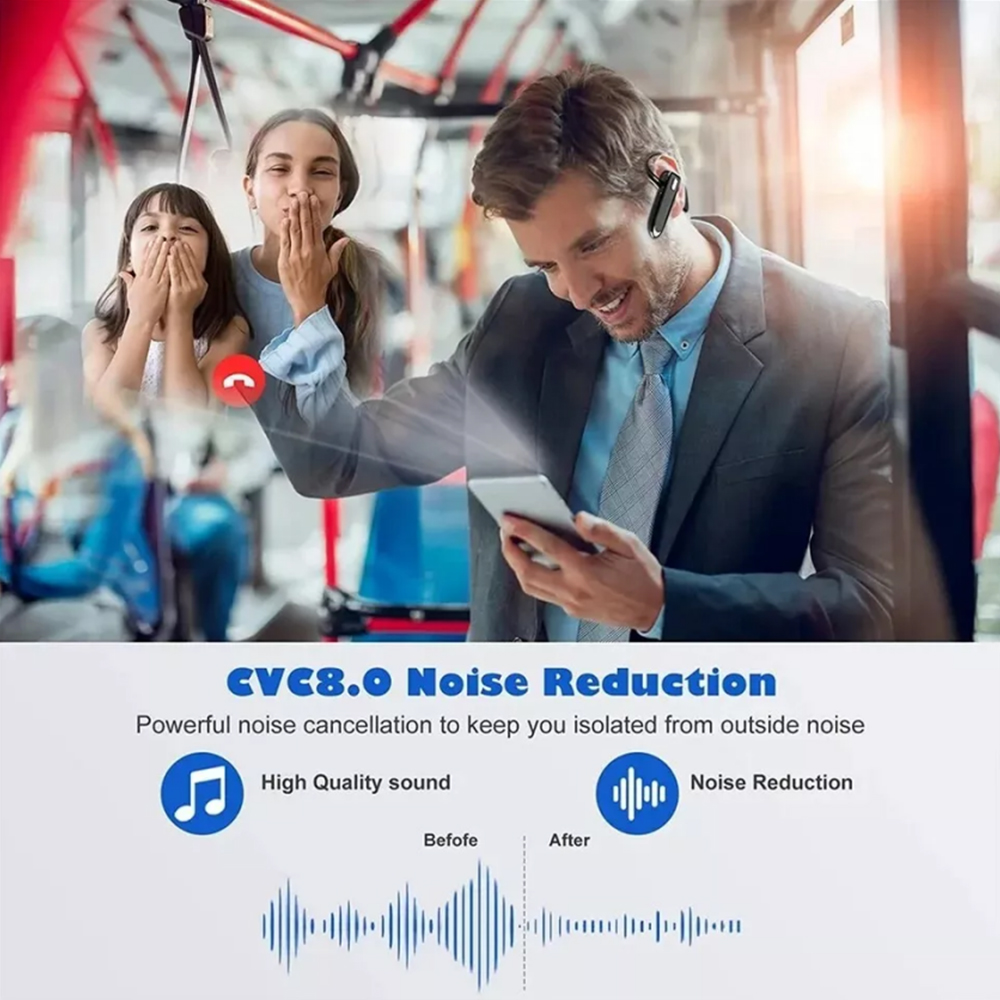 Neuer kabelloser Business-Kopfhörer YYK530, Einzelohr-Dual-Mikrofon, Bluetooth V5.3-Kopfhörer, Geräuschunterdrückung, Headset für Arbeit/LKW-Fahrer