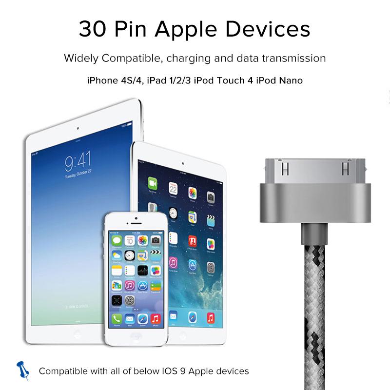 2.4A Usb Data Charger Cable 1m Cable For IPhone 4 IPhone 4s IPod 2 3