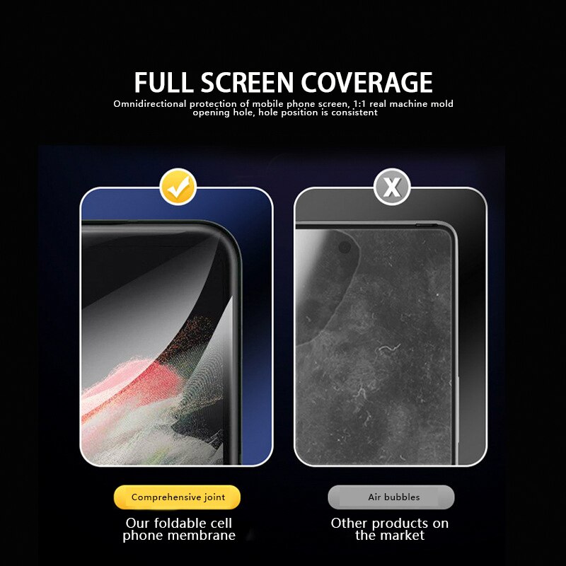 Fit For Samsung Galaxy Z Fold 3 Front Back Soft Hydrogel Film Full Cover Mobile Phone Screen Protector HD Films Sticker