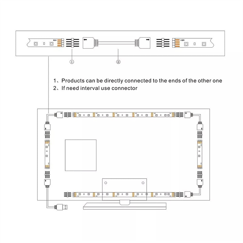 DC5V USB Cable LED strip light lamp SMD 5050 TV Background Lighting Kit Desktop Background Lamp for TV Computer Display Screen