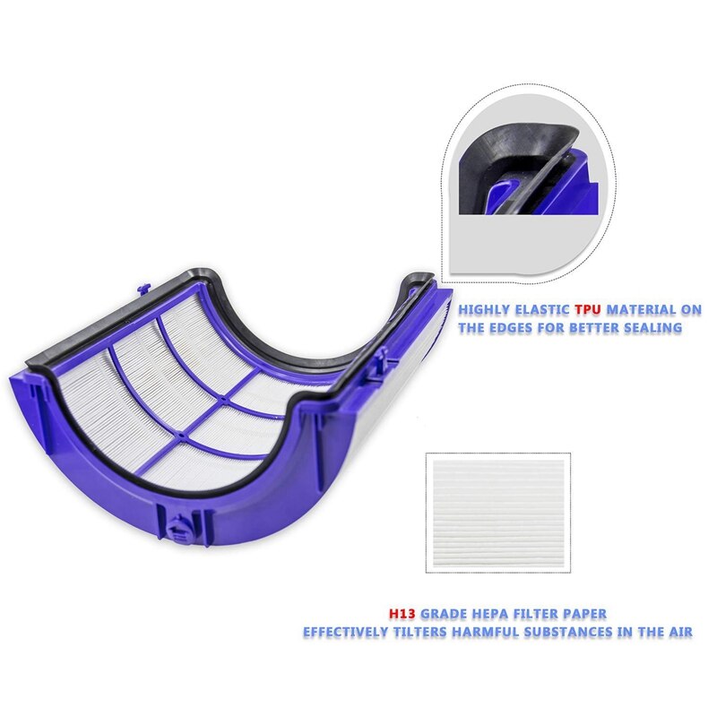 Voor Dyson TP04 TP05 HP04 HP05 DP04 Vervanging Luchtreiniger Cleaning Thuis Hepa Filter Set Voor Dyson TP04 TP05 HP04 HP05 DP04