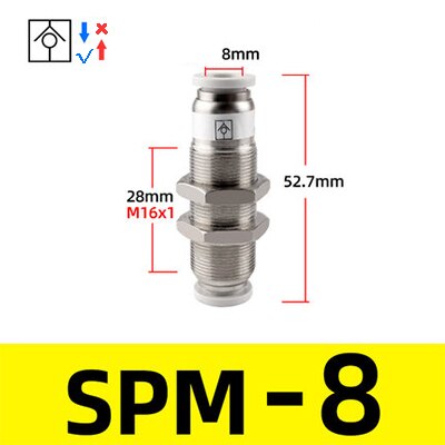 Pneumatic check valve hose straight pipe L-shaped partition SPU SPV SPM-4 6 8 10 12 air compressor quick air pipe plug connector: SPM-8