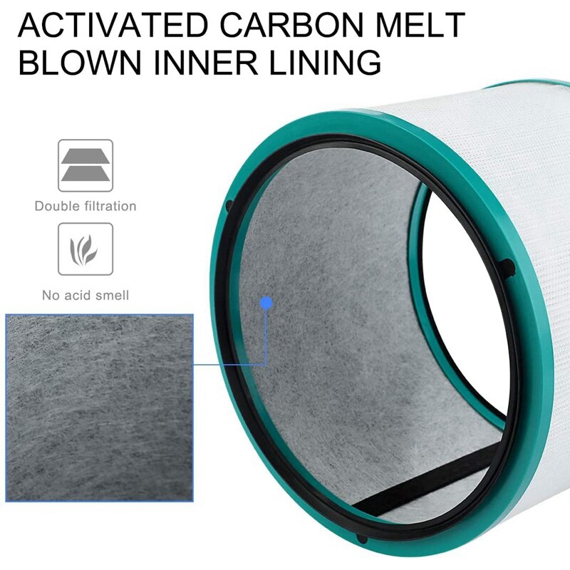 Sostituzioni del filtro per Dyson DP01 DP03 HP00 HP01 HP02 HP03 purificatori da scrivania purificatore d'aria a collegamento freddo puro filtro HEPA