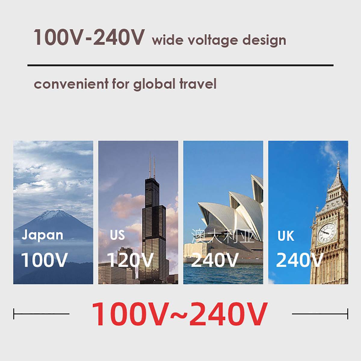 500ML Portable Fast Boiling Water Kettle 110V-240V Travel Outdoor Electric Kettle Water Heater Insulable Water Boiler