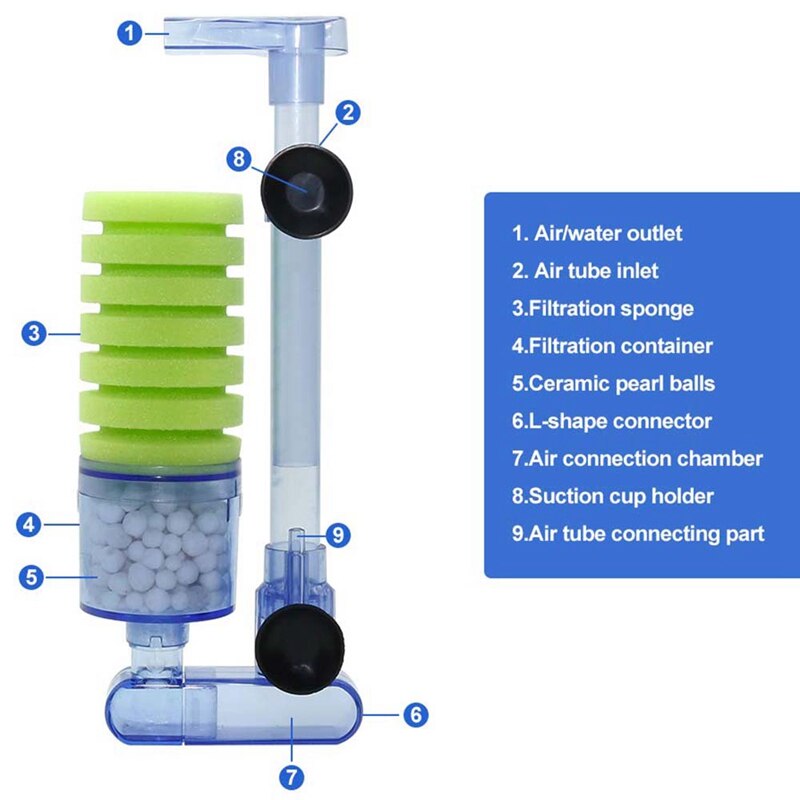 Aquariumfilter, ultra stil aquarium biochemisch sponsfilter aquarium luchtpomp betta fry aquarium aquarium waterval dubbel