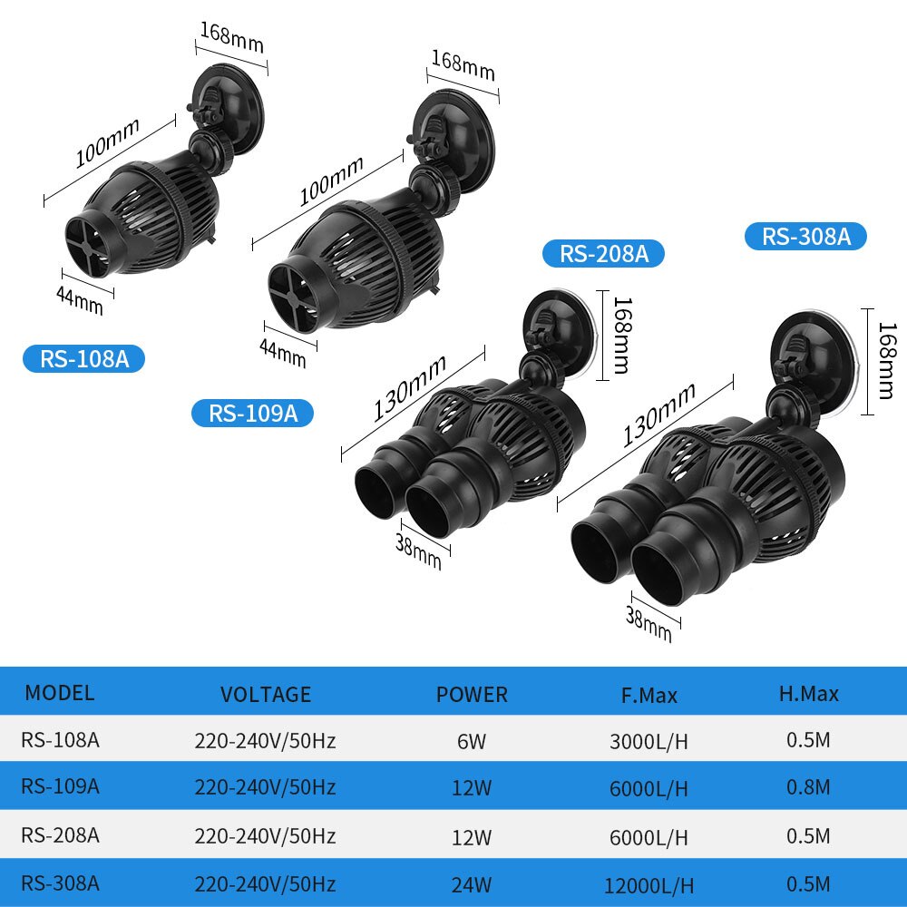 3000L/H-12000L/H Wave Maker Aquarium Flow Pump Water Oxygen Circulation Pump Wave Pump Wavemaker For Fish Coral Tank 220V-240V