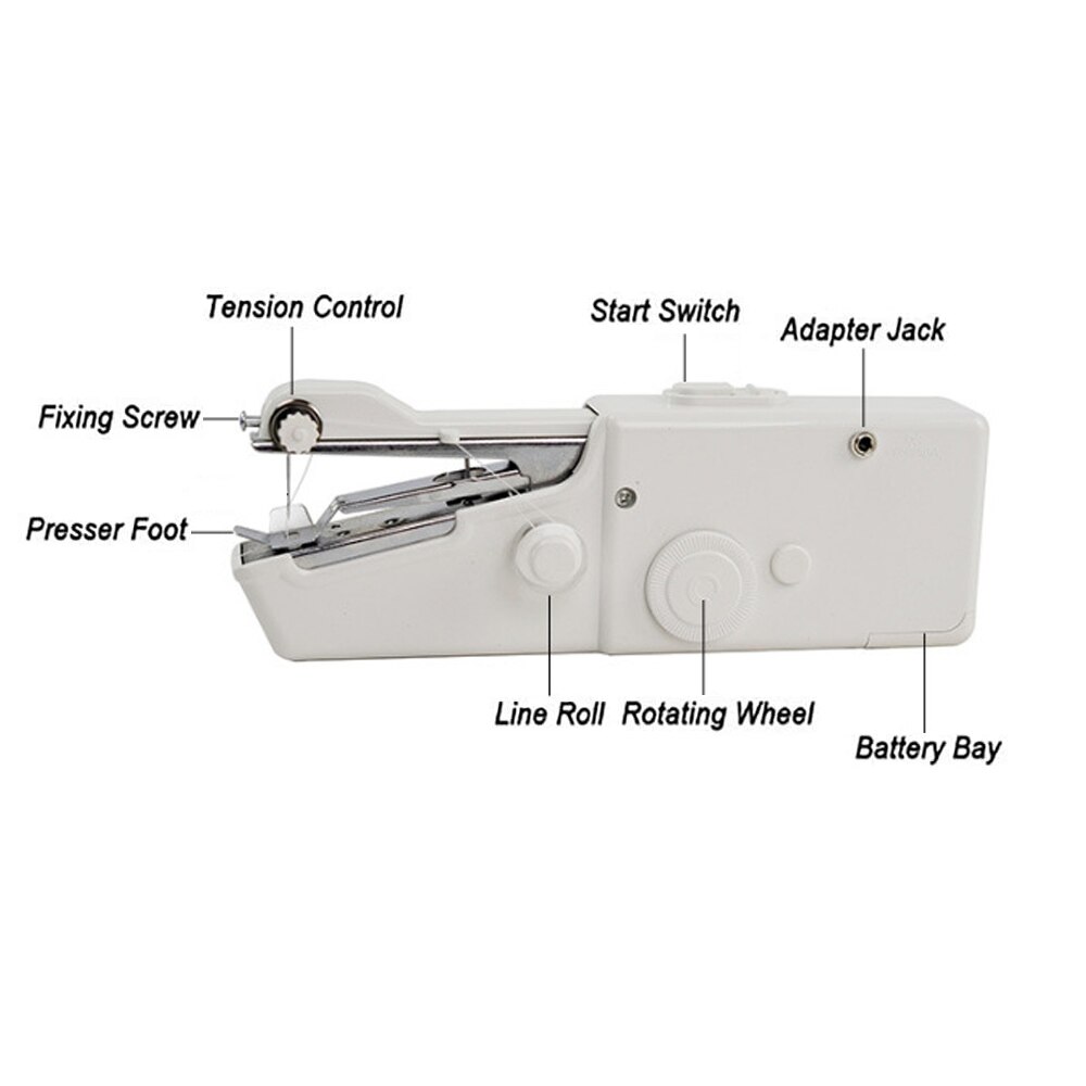 Draagbare Mini Hand Naaimachine Elektrische Steek Huishoudelijke Handheld Naaimachine Cordless Handwerken Quick Kleding Stitchin