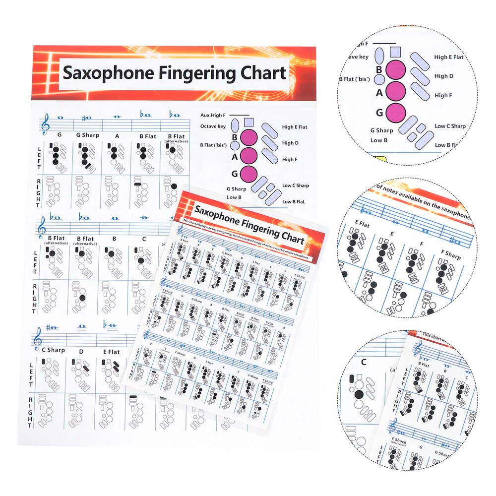 2Pcs Saxofoon Vingerzetting Grafieken Gecoat Papier Akkoorden Poster Voor Beginner: Default Title