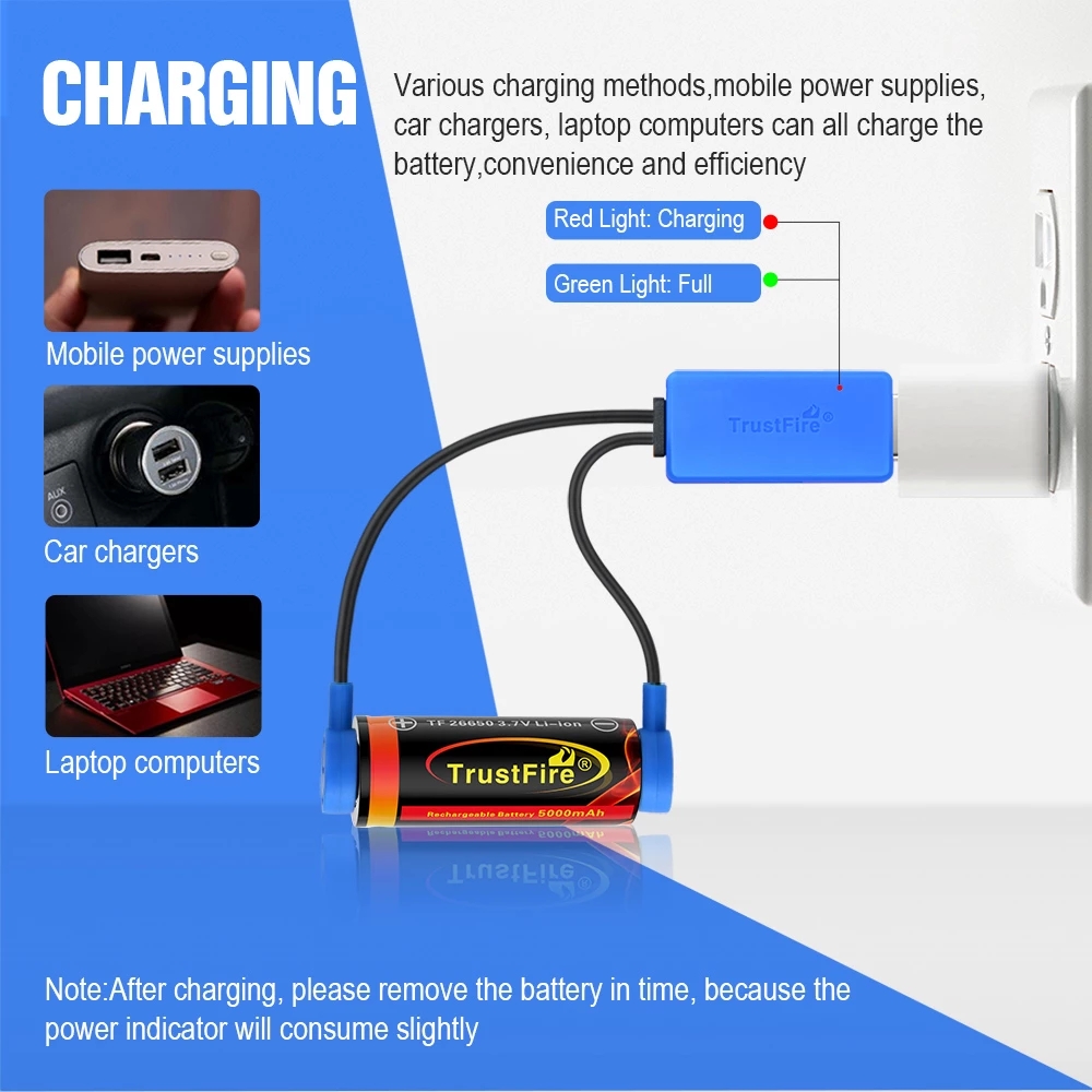 Universal USB charger for AA AAA 18650 Li-ion rechargeable batteries, magnetic emergency charging device