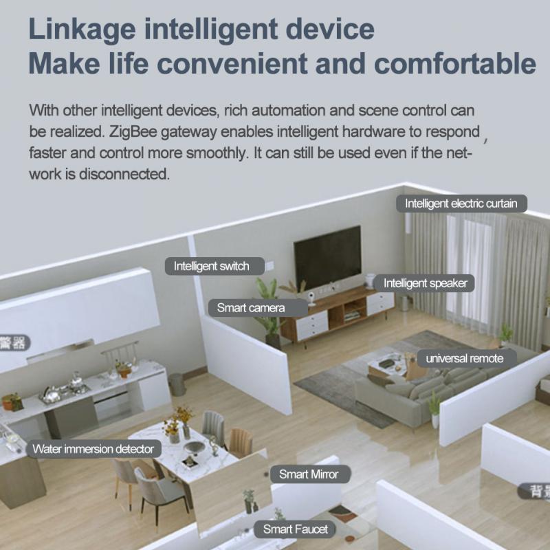 Tuya Smart ZigBee Ceiling-mounted Smart Human Presence Sensor Human Body Motion Detection Sensor Smart Home APP-key Control