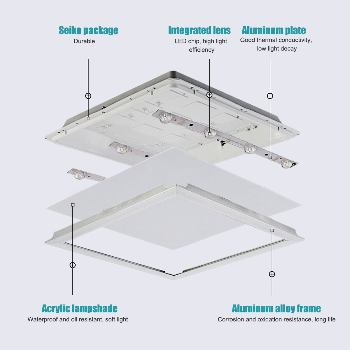 Led plafondlamp moderne led plafondlamp luminaria goud/zilver koud witte plafondlamp vierkante whiteboardlamp voor de woonkamer