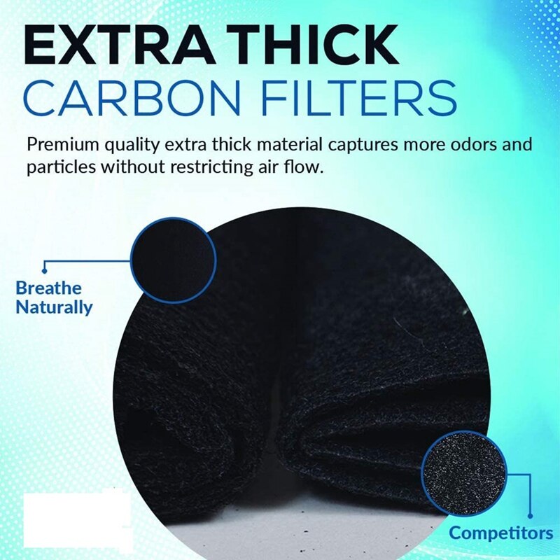 6PCS for HPA300 Carbon Pre Filter Replacement Precut for Honeywell HPA300 HEPA Air Purifiers