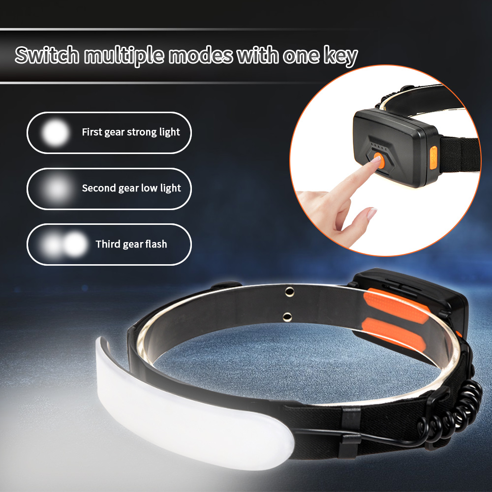 7500mah 220 ° Scheinwerfer tragbarer Cob LED-Scheinwerfer mit eingebauter Batterie Taschenlampe USB wiederauf ladbare wasserdichte Außen scheinwerfer